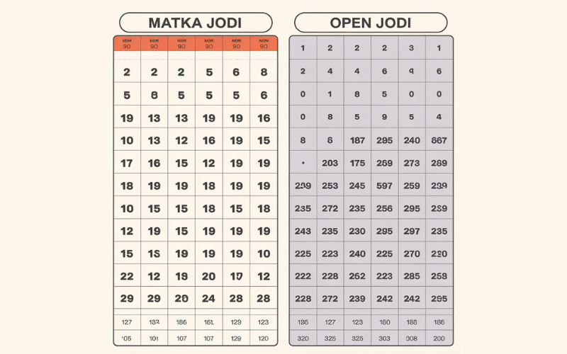 SATTA MATKA JODI CHART