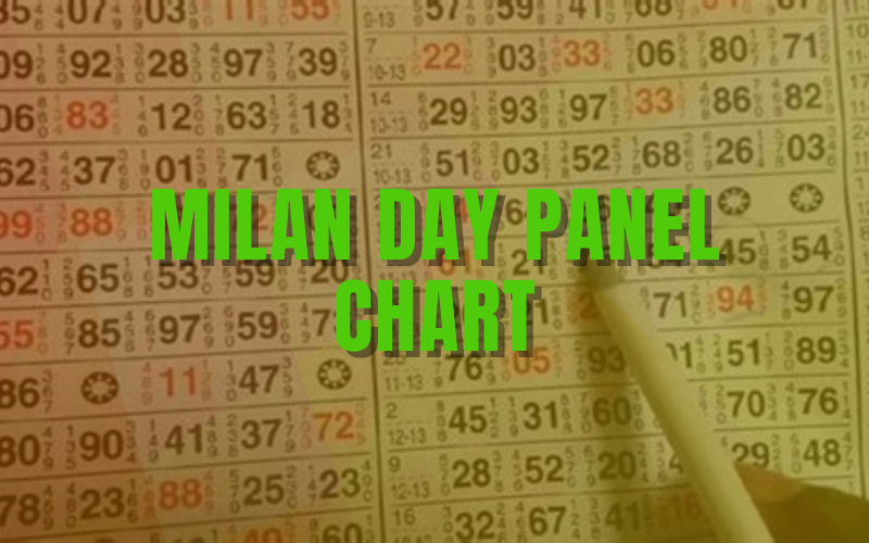 MILAN DAY PANEL CHART